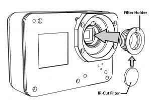 ir-cut-diagram1